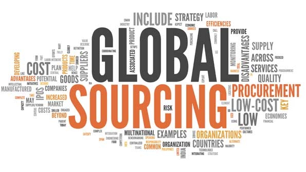 global sourcing china